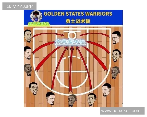 深圳篮球队反击战术解析与实战应用探讨